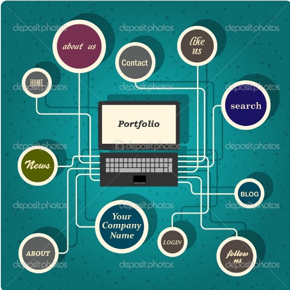 企業(yè)網(wǎng)站建設(shè)方案策劃的6個著眼點(diǎn)