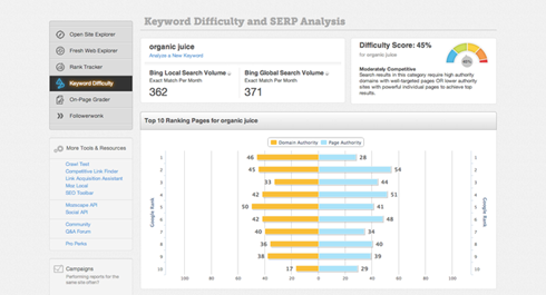 如何使用Keyword Planner進(jìn)行關(guān)鍵詞研究