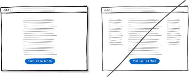 電子商務(wù)網(wǎng)站頁面