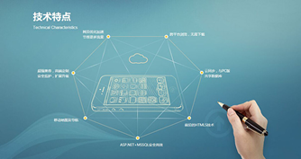 上海網(wǎng)站建設(shè)想要盈利需要做到這幾點？