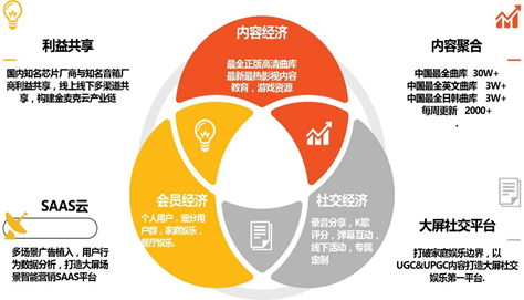 融媒體時(shí)代，需要掌握哪些融本領(lǐng)？